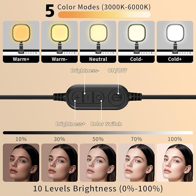 yAyusi Full Screen Desk Ring Light with Stand, Retractable Dual-Use Desktop/Clip On Ring Light for Computer Laptop, Portable Ring Lights for Phone, Dimmable Selfie LED Ring Lights for Video Recording