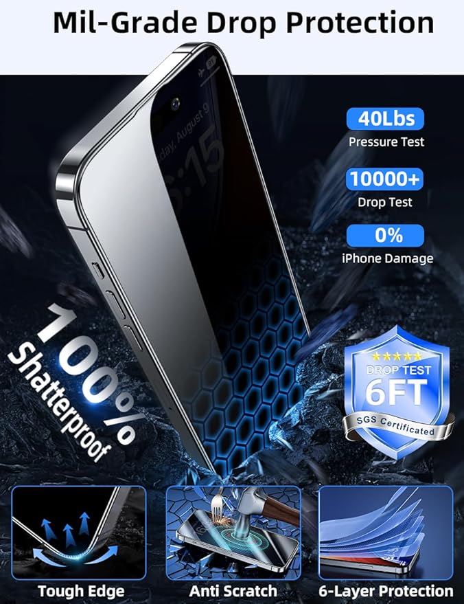 ruwa Privacy Screen Protector for iPhone 15 and iPhone 16 [6.1 Inch][2-Pack] Tempered Glass with Easy Installation Frame, Anti-Scratch,Anti-peep, Full Coverage