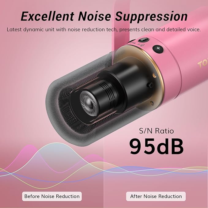 TONOR Dynamic Podcast Microphone, XLR/USB Mic for Recording, Streaming, XLR Cardioid Studio Mic with Quick Mute, 3.5mm Jack, Volume Control, 200 cm/78inch Cable, with Boom Arm, Pink, TD510+