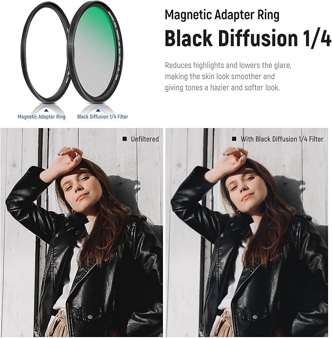 NEEWER 72mm 5 in 1 Magnetic ND Lens Filter Set, Black Diffusion 1/4 Filter, Soft GND8, ND8, ND64 Magnetic Adapter Ring, HD Optical Glass/Water Repellent/30 Layers Nano Coatings/Scratch Resistant