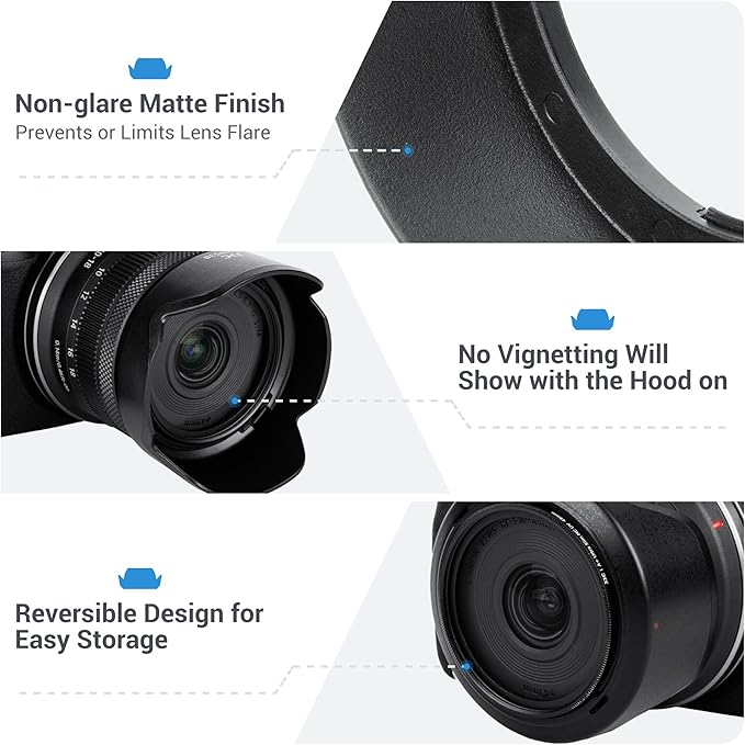 Tulip Lens Hood for Canon RF-S 10-18mm f/4.5-6.3 is STM Lens, Reversible Lens Shade Protector Replaces Canon EW-53B, Compatible with 49mm Filter or Lens Cap