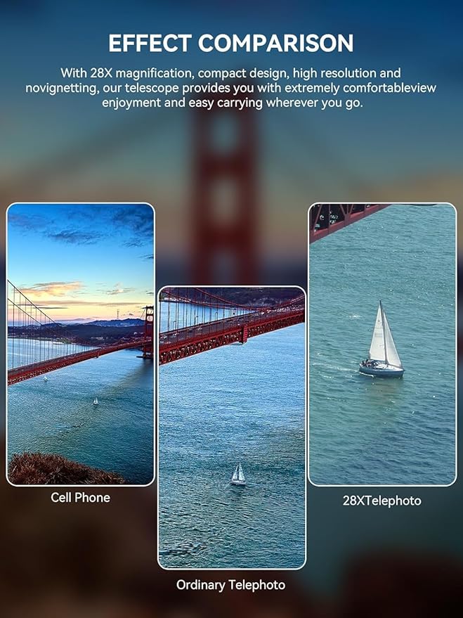 MIAO LAB 28X HD Telephoto Lens for iPhone/Samsung/Android | High Power Telephoto Camera Lens, Universal Smartphone Compatibility