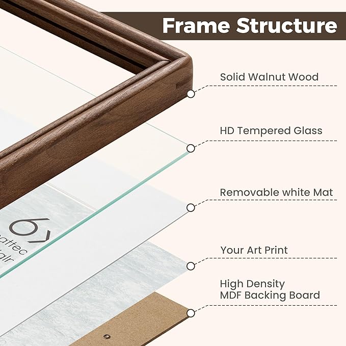Dreamland 4x6 Picture Frame, Solid Walnut Wood 4x6 Photo Frame, 4 by 6 Wood Frames with Real Glass for Tabletop & Wall Display, 4x6 Frame Matted to 3.5x5
