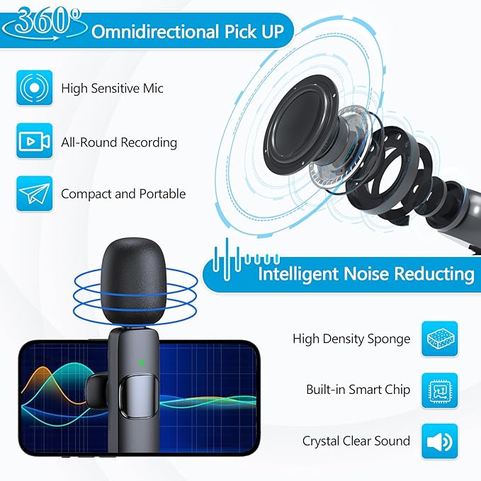 RICCHI Wireless Mini Microphone for iPhone 7-14 iPad, 2 Pack Wireless Lavalier Microphone Plug-Play Lapel Clip-on Mic for Recording, Live Streaming, Podcast, Facebook, YouTube, Vlog