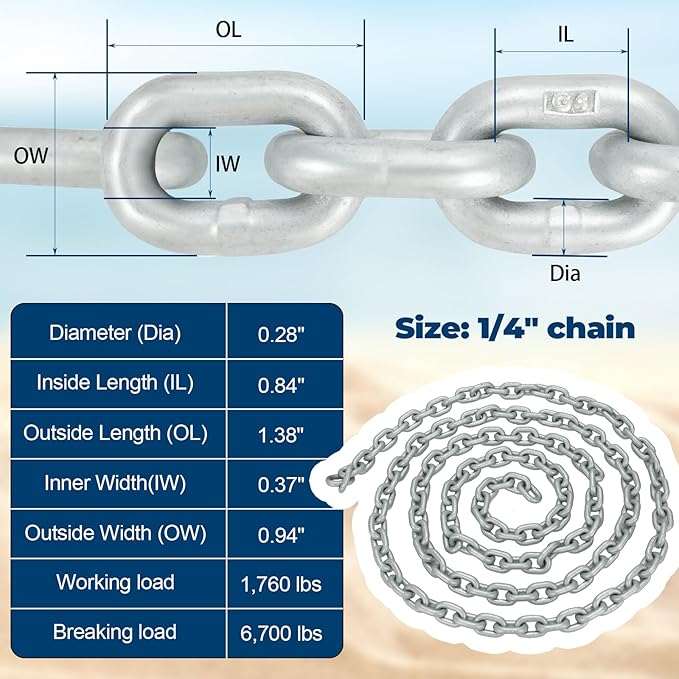 Windlass Anchor Rode Rope/Chain, 1/2" Anchor Line 3-Strand 200ft with 1/4" G4 Hot-Dipped Galvanized Anchor Chain 15ft and Swivel Connector Kit