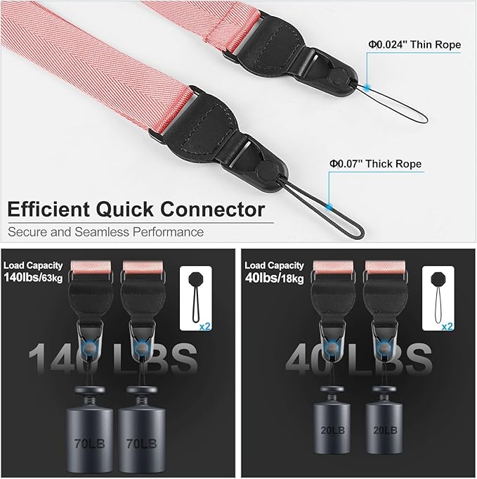 Adjustable Shoulder Straps, Universal IPad lanyard, Silicone Padded Camera Strap with Quick Release Buckle, Comfort Neck Strap for Cameras, iPads, Tablet Case, Binoculars (Peach Powder)