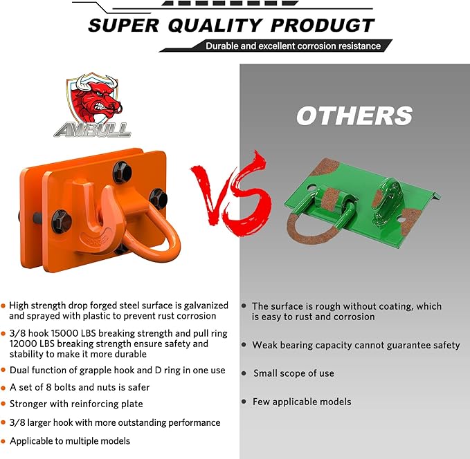 2 Pack Tractor Bucket Hooks with Tie Down Ring, Grade 70 Forged Steel Bolt On Grab Hook Tow Hook Mount with Backer Plate, Work Well for Tractor Bucket, RV, UTV, Truck, Max 15,000 lbs Orange