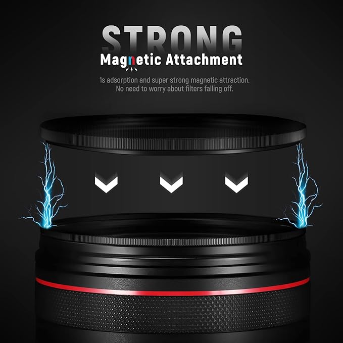 NEEWER 52mm 5 in 1 Magnetic ND Lens Filter Set, Black Diffusion 1/4 Filter, Soft GND8, ND8, ND64 Magnetic Adapter Ring, HD Optical Glass/Water Repellent/30 Layers Nano Coatings/Scratch Resistant