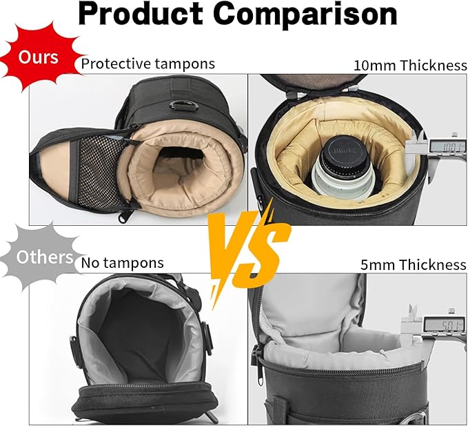 BPAULL Camera Lens Case, Lens Pouch DSLR Camera Lens Bag Fits for Canon Nikon Pentax Sony Olympus Panasonic and Other Camera Lens