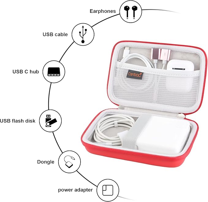 Canboc Carrying Case for MacBook Air Pro Charger MagSafe/MagSafe 2 Power Adapter, iPhone 14/14 Pro MagSafe Charger, USB C Hub, Type C Hub, USB Multiport Adapter, Hard Shockproof Bag, Red