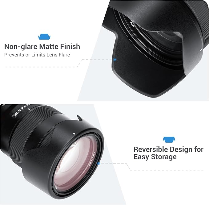 Lens Hood for Sony FE 24-105mm F4 G OSS Lens (SEL24105G/2), Reversible Lens Shade Protector Replaces Sony ALC-SH152 Hood, Compatible with a 77mm Filter or Lens Cap