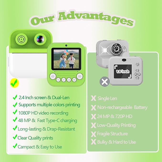 Dual-Lens Instant Print Camera for Kids, 48MP Thermal Instant Printing Camera with 2.4 Inch IPS Screen for Toddler, Boys Girls Christmas Birthday Gifts Photo Printer with 64GB SD Card (Green)