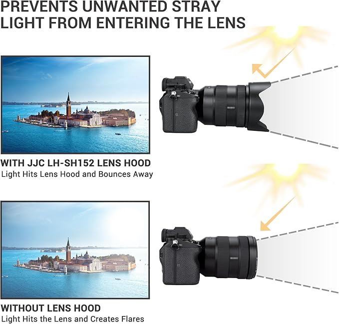 Lens Hood for Sony FE 24-105mm F4 G OSS Lens (SEL24105G/2), Reversible Lens Shade Protector Replaces Sony ALC-SH152 Hood, Compatible with a 77mm Filter or Lens Cap