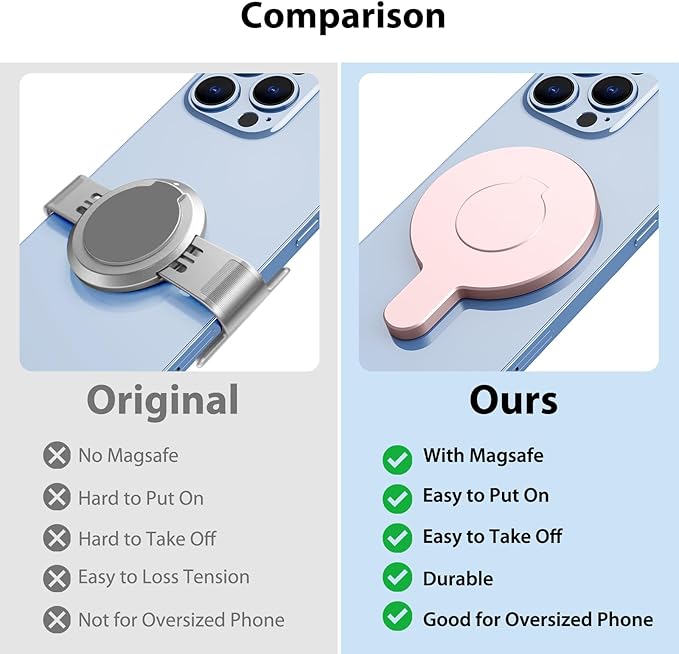 Magnetic Phone Clamp for DJI, Adapter Mount for Gimbal Stabilizer Osmo Mobile 8 7 7P SE 6 5 4, DJI OM Accessories Fit for Magsafe iPhone Android Smartphone