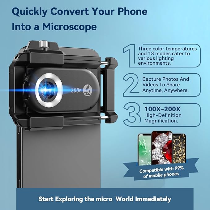 MIAO LAB 100X/150X/200X Nano Zoom Phone Microscope Lens for iPhone/Android | 3-in-1 Phone Microscope Lens Kit with LED UV Light/CPL/Universal Clip, Mini Pocket Digital Microscope