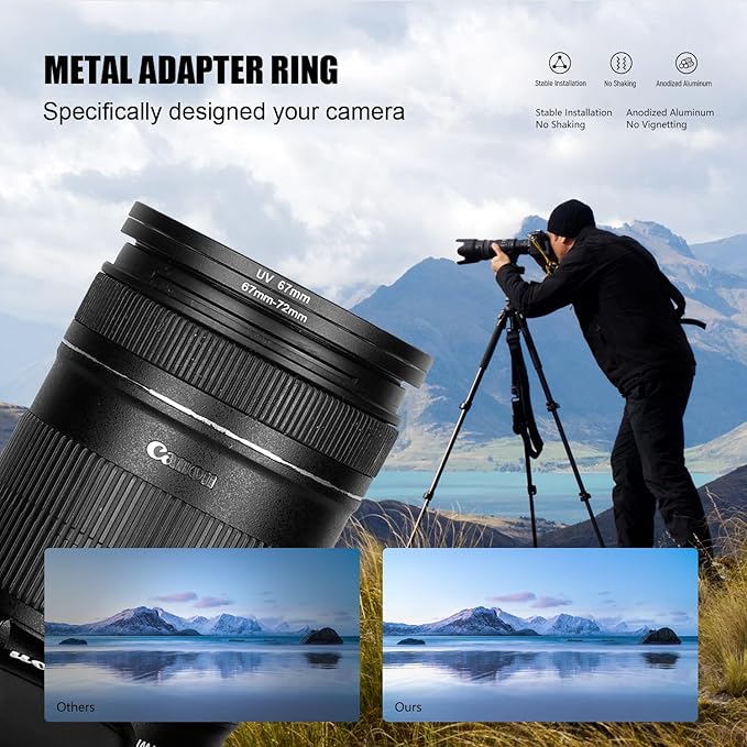 Step Down Rings 82mm to 77mm Metal Lens Filter Adapter Ring for All Brands, UV, ND, CPL 82mm Lens to 77mm Filter Size Accessories