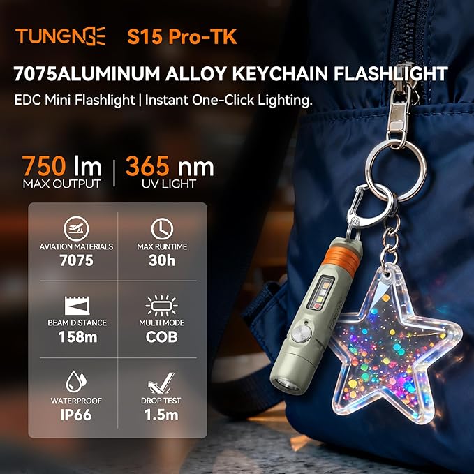 S15PRO-TK 7075 Aluminum Keychain Flashlight Rechargeable, 750 Lumens EDC Mini Flashlight, Pocket Light with 5 Side Light + Screwdriver & Quick-Release Tail Cap for Emergencies, Maintenance, Outdoor