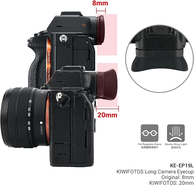 Soft FDA-EP19L Eyecup Eye Cup Viewfinder Cover for Sony A7V A7 V A7IV A7 IV A7RV A7R V A7R5 A7S III A7SIII A7S3 A9III A9 III A1 Alpha 1 Cameras, Long Extended Rubber Eyepiece Replace Sony FDA-EP19L