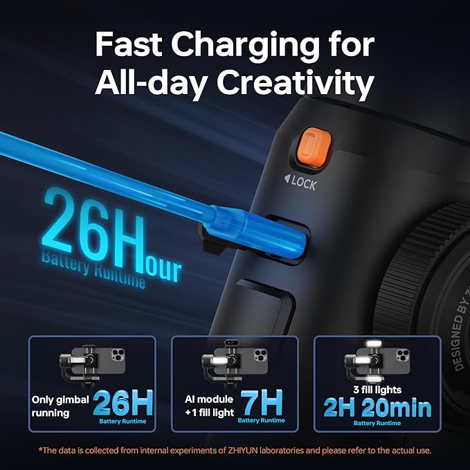 ZHIYUN Smooth 5S AI [Official] 3-Axis Gimbal Stabilizer for Smartphone, iPhone Gimbal with Built-in Fill Light, Tripod, Phone Stabilizer for Video Recording Supports Gesture Control, 360° Inception