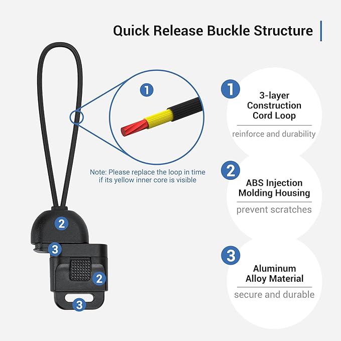 JJC 2Pack Universal Camera Strap Quick Release Buckle, Durable & Scratch-proof Neck Strap Quick Release Loop Connector for Canon Nikon Sony Fujifilm Olympus DSLR Mirrorless Camera