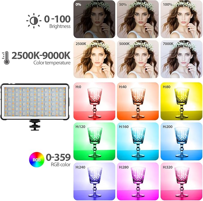 ENEGON RGB Video Light, Built-in 4000mAh Rechargeable Battery LED Camera Light Full Color 24 Common Light Effects, CRI≥95 2500-9000K LED Video Light Panel with Power Bank Function.