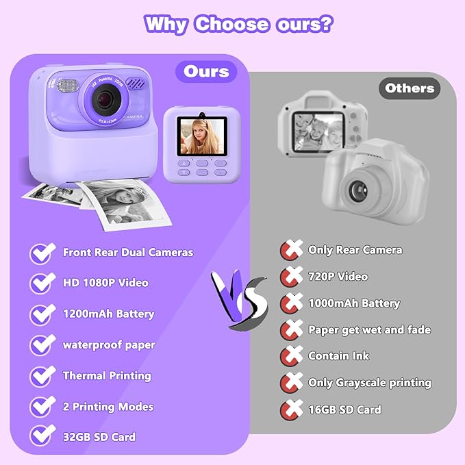 masterbee Kid Camera Instant Print Photo, Birthday Gifts for Girls and Boys, Kids Digital Camera Toys, 1080P HD Video, 3 4 5 6 7 8 9 10 11 12 Year Old Boy Gifts/Girl Gifts