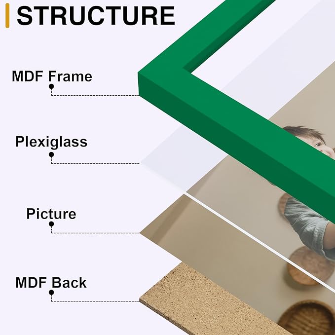 decorUhome Triple 4x6 Picture Frame Vertical, Engineered Wood Trifold Photo Frame with Plexiglass for Tabletop Display, 4x6, Green