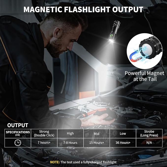 Wind&Moon Mini Flashlight High Lumens Rechargeable, Super Bright Pocket Flashlights,Tactical EDC Light with Magnetic, 5 Modes,USB-C,Compact for Home,Car,Outdoor,Hiking, Emergency