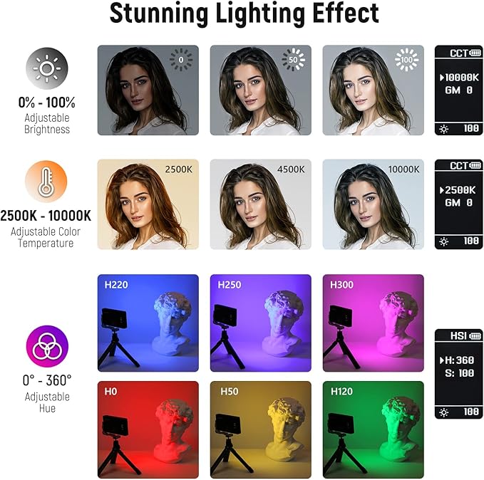 NEEWER RGB Video Light, 2500-10000K CRI97+ On Camera Selfie Light with App & 2.4G Control, 18 Light Scenes, 4300mAh Battery for Photography, SL90