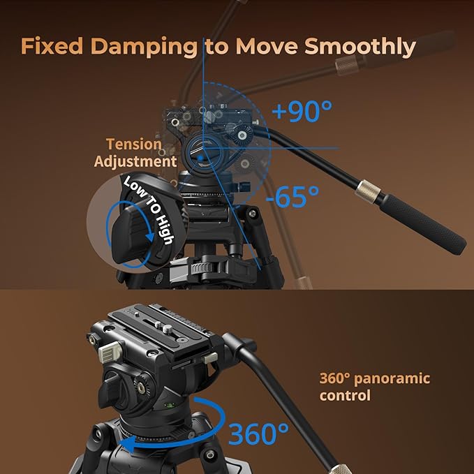 SmallRig Heavy-Duty Carbon Fiber Tripod with FreeSpeed One-Step Height Adjust, 75" Tall, Fluid Head, Dual-Mode QR Plate for DJI/MFT, Load up to 17lbs, Professional Video Tripod for Camera AD-80S
