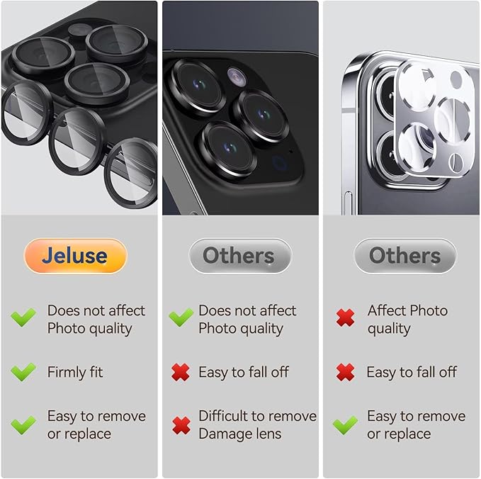 Jeluse 3X2 Pack Camera Lens Protector for iPhone 16 Pro Max/iPhone 16 Pro/iPhone 15 Pro Max/iPhone 15 Pro/iPhone 14 Pro Max/iPhone 14 Pro, 9H Tempered Glass Screen Protector Cover [Alignment Kit]