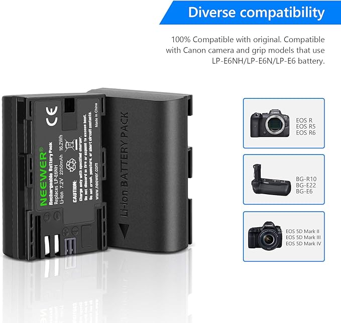 NEEWER Replacement Battery and Charger Set for LP-E6NH, Compatible with Canon EOS R7, R5, R6, 5D II, 6D, 7D, 70D, 80D, 90D, 2-Pack 2250mAh Batteries and Dual Channel USB Charger
