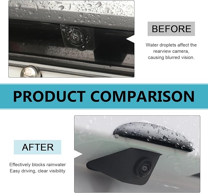 Ypoyney Car Rear View Camera Cover, Silicone Anti-Rain Reversing Cameras Protection, Non-Destructive Installation Rear View Camera Cover, Essential Accessories Rain Covers for Most Cars (White)