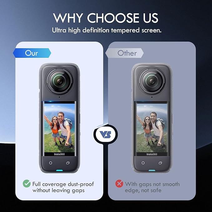 Screen Protector Film(2 Pack)+Lens Cap for Insta360 X5/insta360 X4 Accessories, Insta 360 X5/insta 360 X4 Tempered Glass LCD Display Film, Ultra HD, 9H Hardness, Scratch Resistant, Anti-Fingerprint