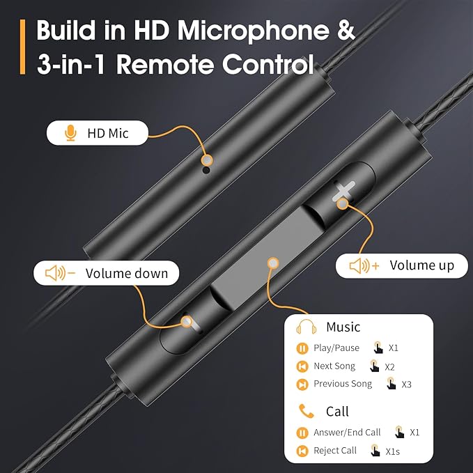 Black Wired Earbuds with Mic in-Ear Earphones Build-in Microphone HiFi Stereo Headphones Compatible for iPhone iPad Android Mp3 and Most of 3.5mm Aux Devices