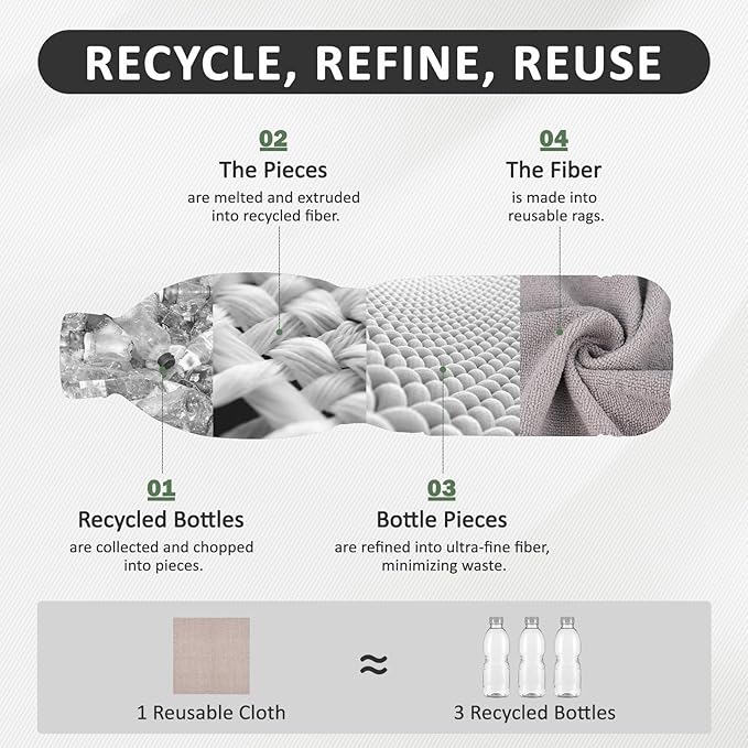 YoulerTex Reusable Cleaning Cloths Microfiber Towel: 50 Pack Washable Tear Away Cleaning Towels Roll - 12× 12 Absorbent Rags Drying Dishcloths for Kitchen House Car (20, White Cup Pattern)