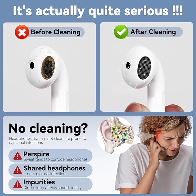 for Airpods Cleaner Kit,Bluetooth Earbuds 3 in 1 Multi-Function Cleaning Pen and Cleaning Putty,for Airpods Pro Phone Charging Port,Earbuds,Headphone, iPod,Case,iPhone,ipad,Laptop