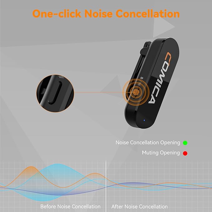 COMICA Vimo S UC Wireless Lavalier Microphone for Android/iPhone 17/16, USB C Mini Lapel Microphone Wireless with Hi-Fi Audio, Noise Cancellation, 656FT Range, Lav Mic for Video Recording, Streaming