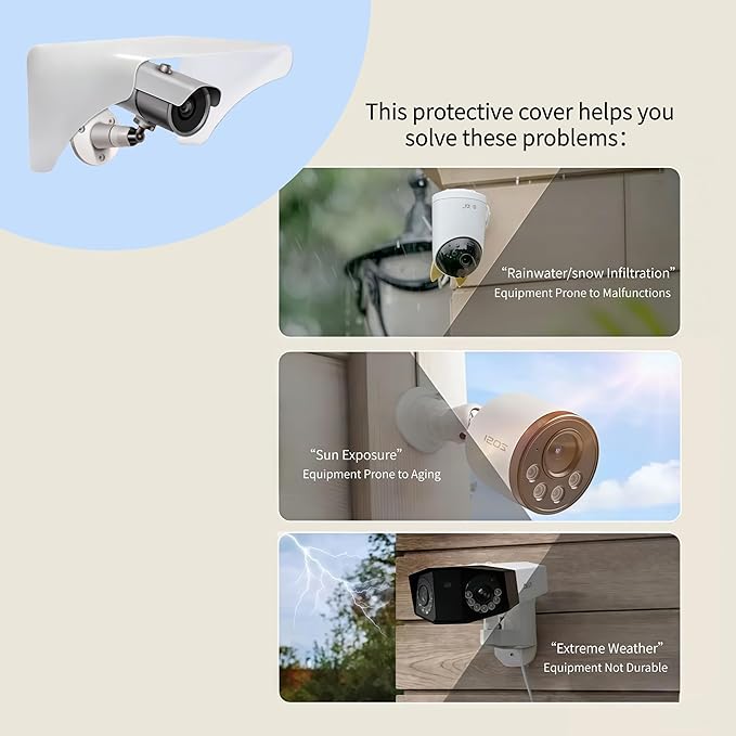 Heavy-Duty Universal Sunshade Rainshade Camera Cover Shield | All-Weather Outdoor Enclosure for Dome & Bullet Cameras | Compatible with Ring, Arlo, Nest, Hikvision | 7.09x6.30x2.76 Inches