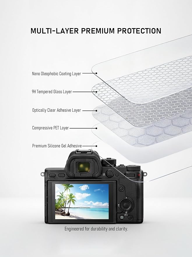iDaPro Screen Protector for Fujifilm X-Half/X-HF1 Tempered Glass【3Pcs】+ Fuji X Half subscreen【3Pcs】,9H Hardness|Anti-Scratch|Bubble Free|Easy Installation