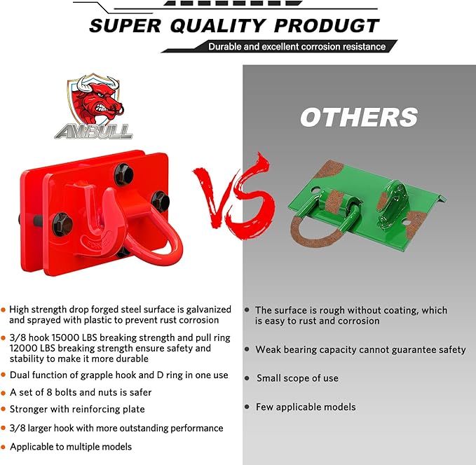 2 Pack Tractor Bucket Hooks with Tie Down Ring, Grade 70 Forged Steel Bolt On Grab Hook Tow Hook Mount with Backer Plate, Work Well for Tractor Bucket, RV, UTV, Truck, Max 15,000 lbs Red