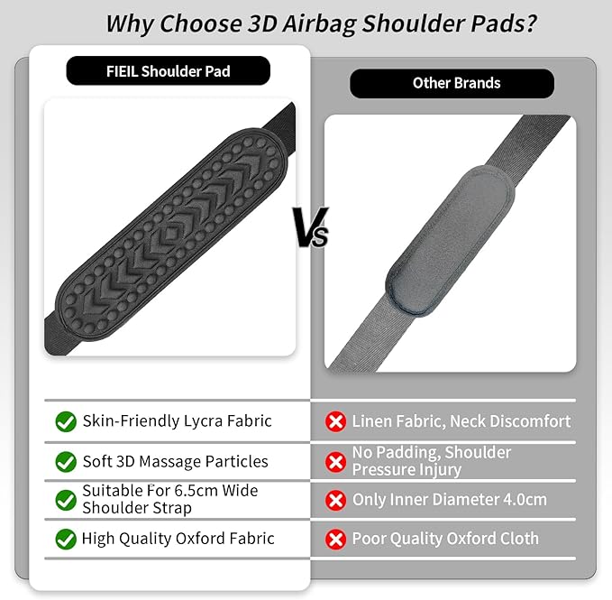 Breathable Universal Shoulder Pad, 3D Cushion Air Backpack Strap Pads, for Shoulder Bags, Detachable Shoulder Strap Pad Pads Help Relieve Shoulder Pain(3D Air Cushion)