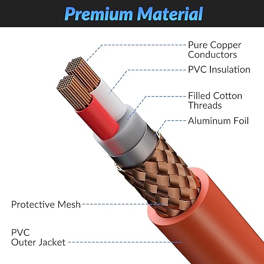 XLR Microphone Cable 25 FT, XLR Male to Female Balanced Mic Cable, 3-Pin Shielded Speaker Cord, Zinc Alloy Connectors, 22AWG Pure Copper, Metal Spring SR, Recording Studio, Podcast, Orange