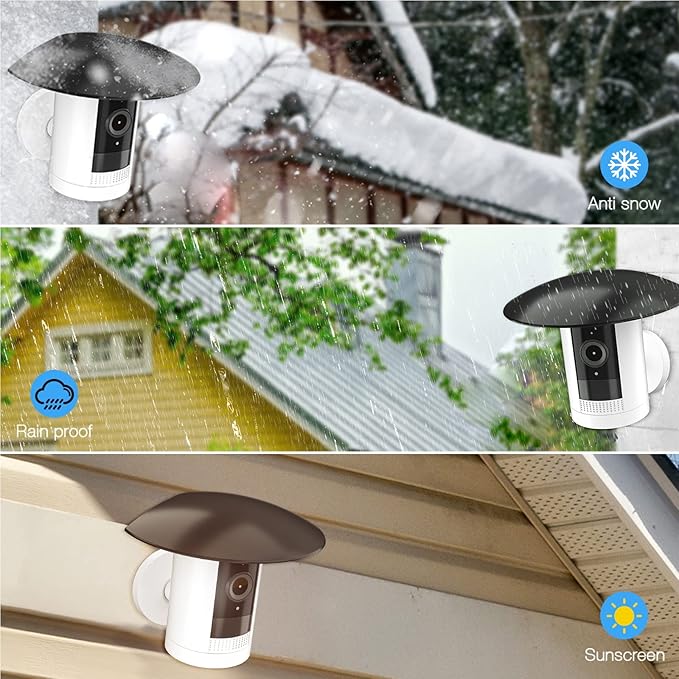 HOLACA Sun Rain Shade Camera Cover for Stick Up Cam, Camera Shield for Resistant UV Black