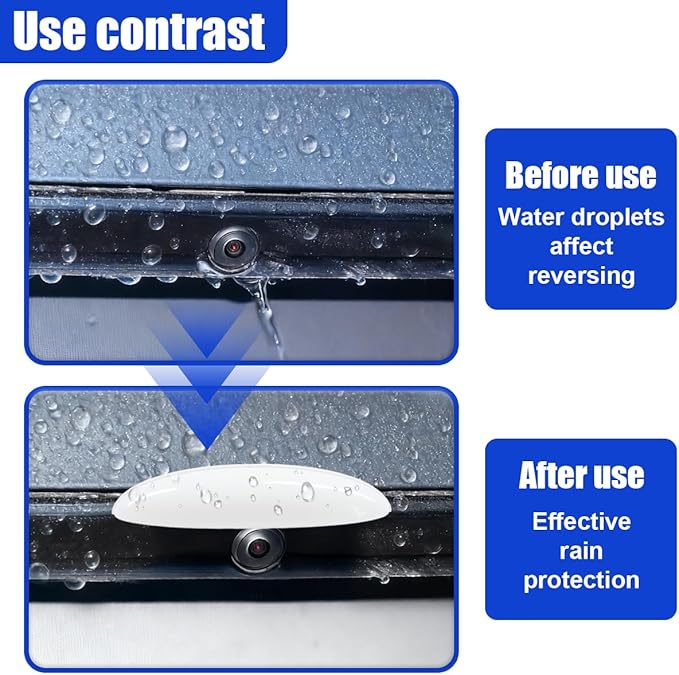 Car Rear View Camera Cover, Universal Rainproof Automotive Backup Camera Protective Guard, Car Reversing Cameras Exterior Modification Accessories for Blocking Rainwater (White)