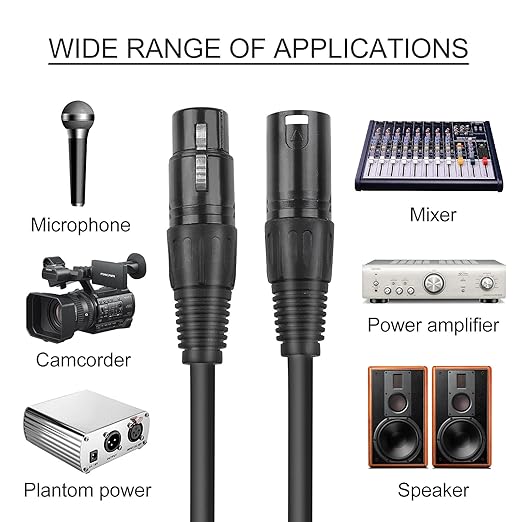 XLR Cables, DMX Cable Male to Female (4Pack), XLR Microphone Cable 10ft/3m Wire Extension Connectors, Light DMX Terminator 3 Pin Connector for Stage Lights DMX Signal Connection