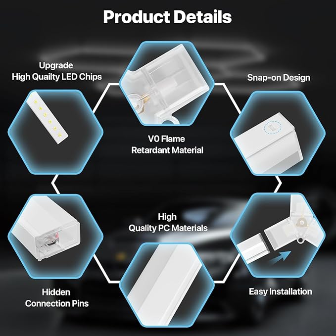 HYPERLITE Gen 2 Hexagon Garage Lights: 15 Grids with Border DIY Hexagon Led Lights, 6500K Ultra Bright, Easy Install Hex Light, Durable Design for Garage, Car Detailing, Workshops, Gym(Blue)