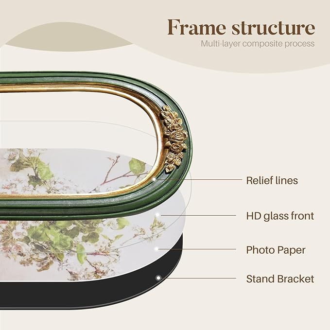 Cuspin Vintage 5x7 Picture Frame Green and Gold Decor, Ornate Arch Picture Frames with Glass Front for Tabletop or Wall Hanging Display, Antique Decorative Frame for Home Decor or Gift