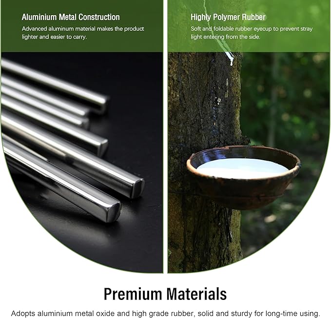 Astromania 12.5mm 1.25 Inch Plossl Telescope Eyepiece - Fully Multi Coated 4-Element Plossl Design Telescope Accessory with Standard 1.25 inch Filter Threaded for Visual Astronomy Observations