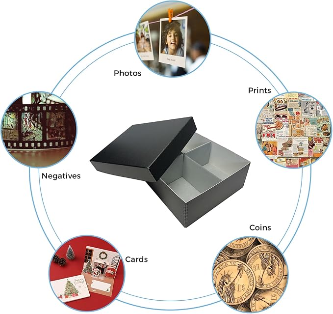 Lineco, 4x6 Photo Storage Box, Archival Pictures Organizer, Holds up to 1700 of 4 x 6 Photograph, Store & Preserve Prints, Docs, Reports, Removable Lid 15.5" x 12" x 5"